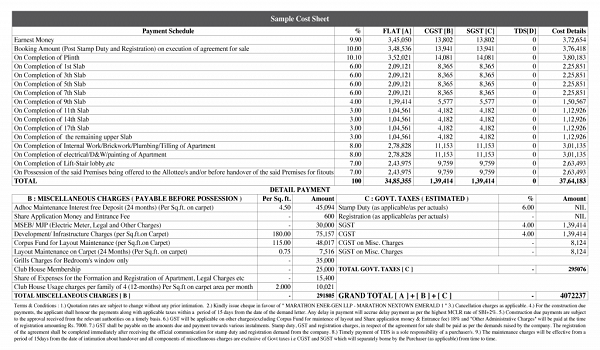 KNS Candrill Cost Sheet